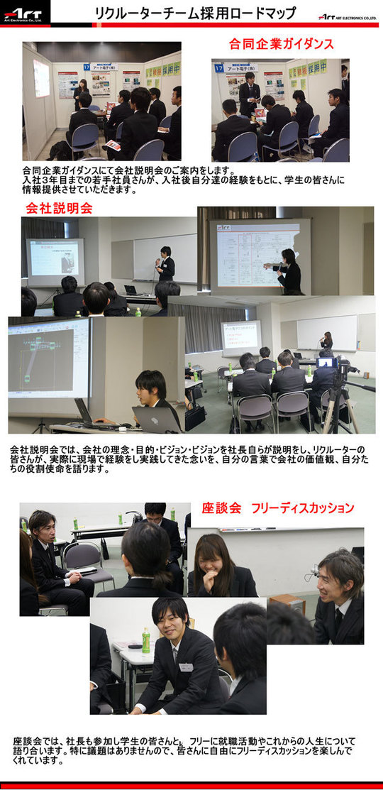 採用ロードマップ　ガイダン.jpg